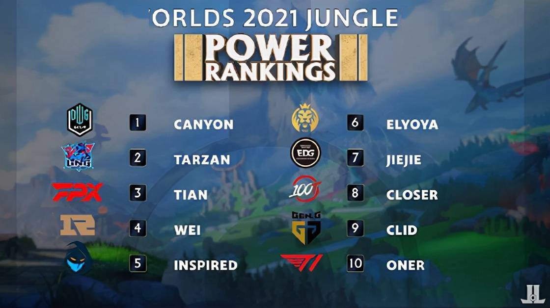 力的教练能 力的教练能