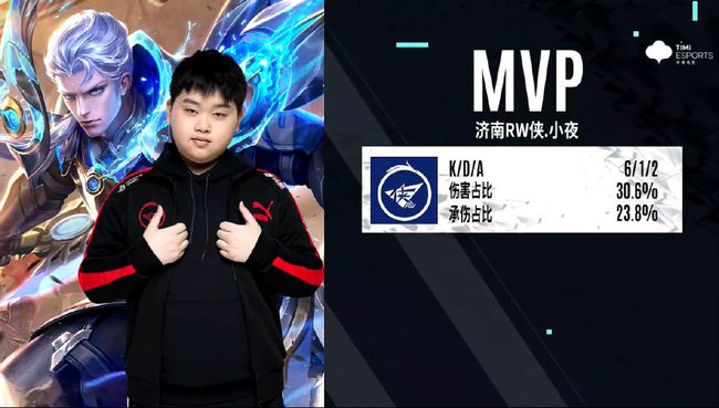 高手包括德 高手包括德