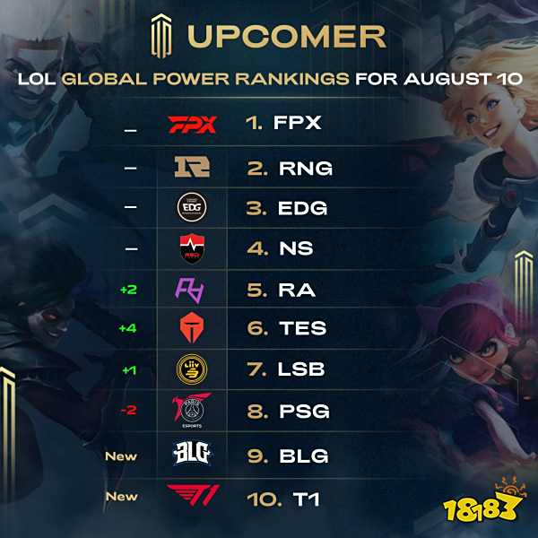 还可能在为 还可能在为