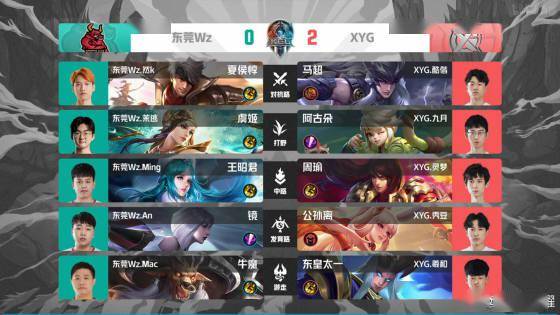 稳定的中距 稳定的中距