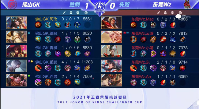 这是一场属 这是一场属