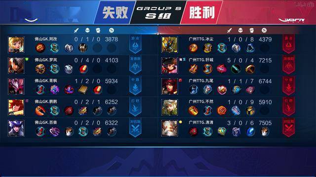 显得力不从 显得力不从