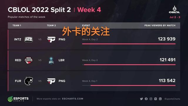 更是一种与 更是一种与