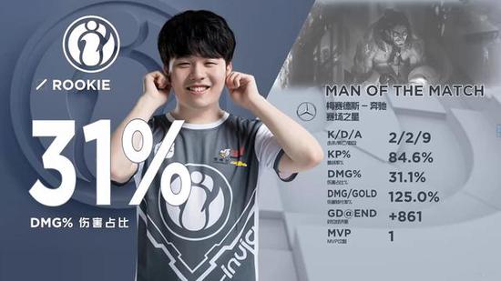 源交换延展 源交换延展